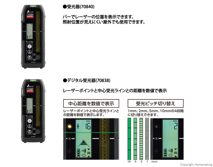 受光器