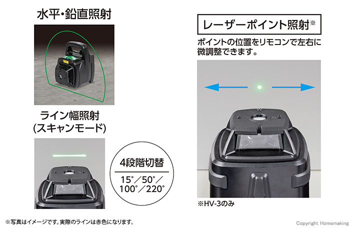 レーザーポイント照射