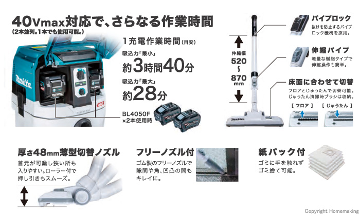 品質は非常に良い マキタ makita クロスフィルタ乾湿両用クロスフィルタ A-50479 1点