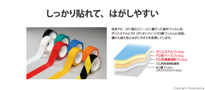 優れた耐久性とはがしやすさ。独自の「3層フィルム」