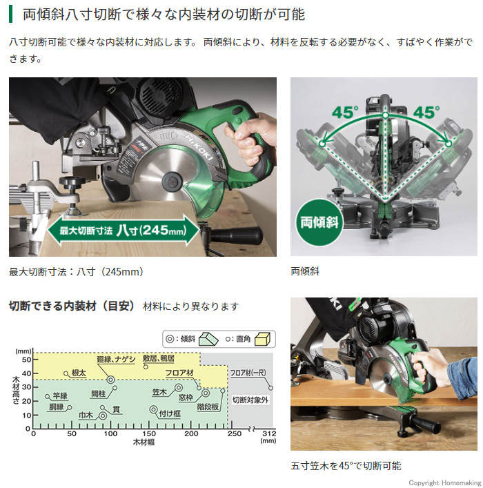 両傾斜八寸切断で様々な内装材の切断が可能