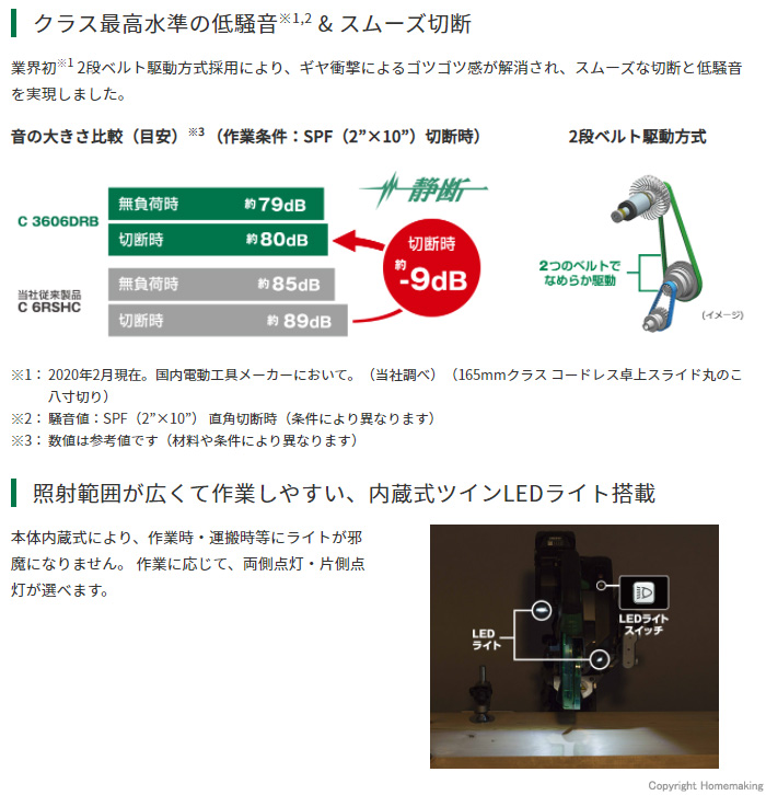 クラス最高水準の低騒音