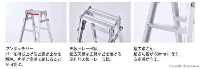 RD 特長