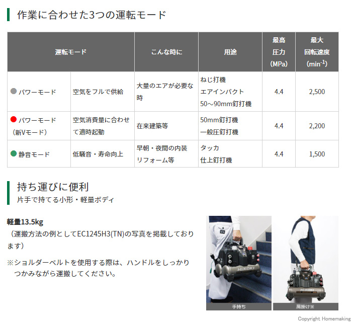 ハイコーキ 釘打機用 エアコンプレッサ 高圧専用::EC1245H3(CS)|ホーム