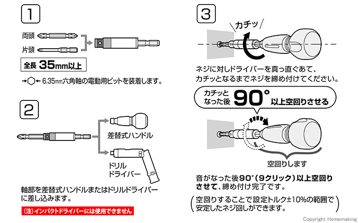 使用方法