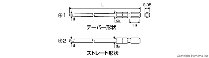 サイコウ細硬ビット　製品仕様