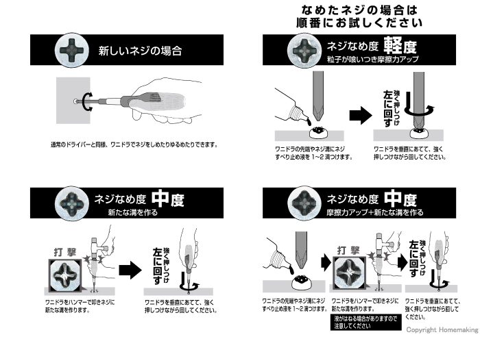 使用例