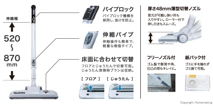 強力吸引で清掃作業を効率化