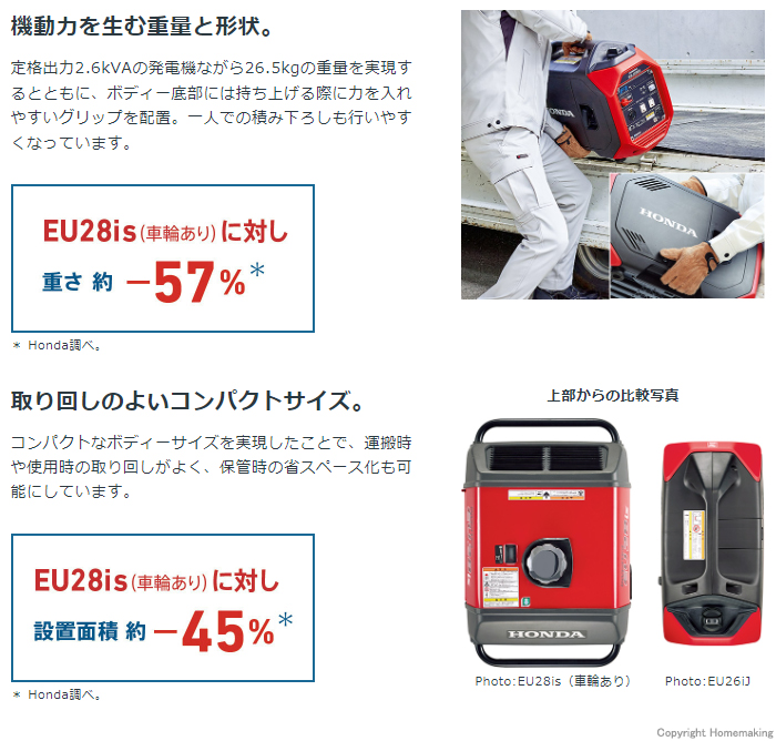 機動力を生む重量と形状