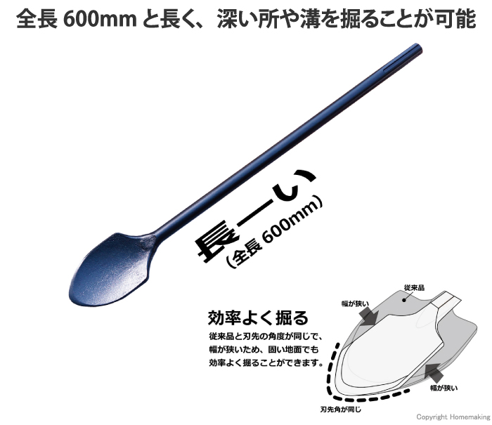 SDS-max スコップロング