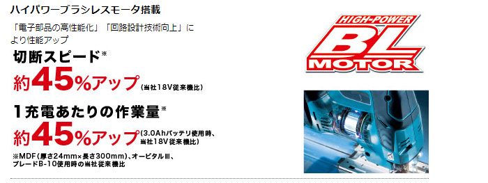 マキタ 18V 充電式ジグソー(6.0Ah電池・充電器・ケース付): 他