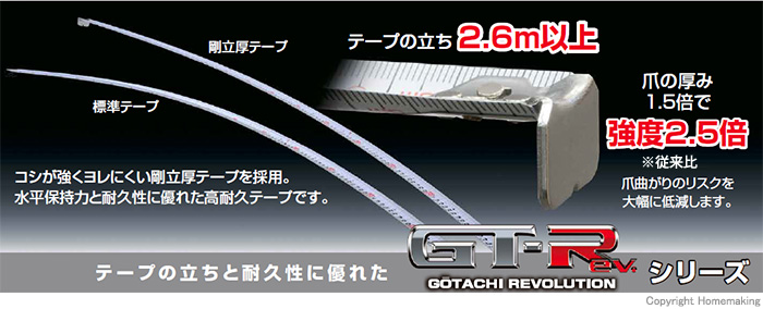 GT-Rシリーズ