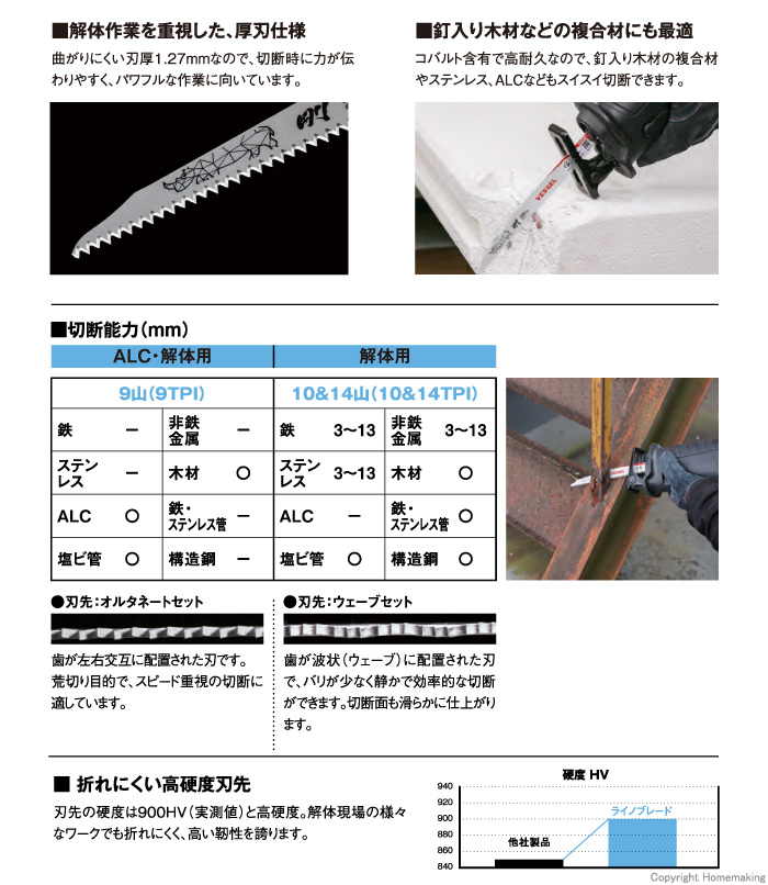 ライノブレード　ALC・解体用