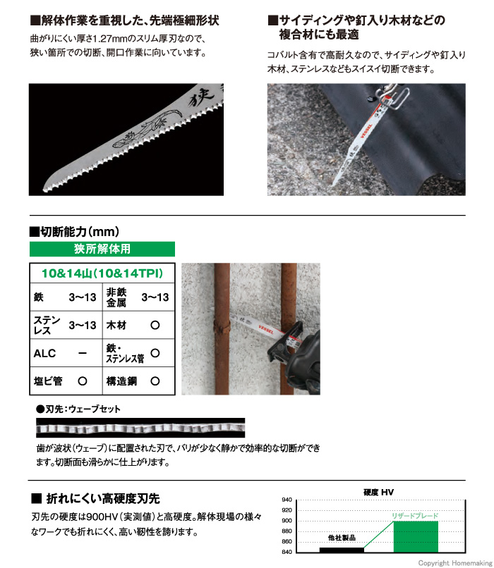 リザードブレード 狭所解体用