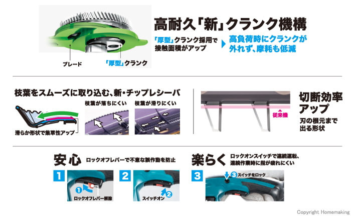 高耐久「新」クランク機構