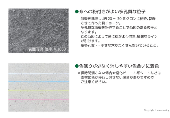 エコチョーク　特長