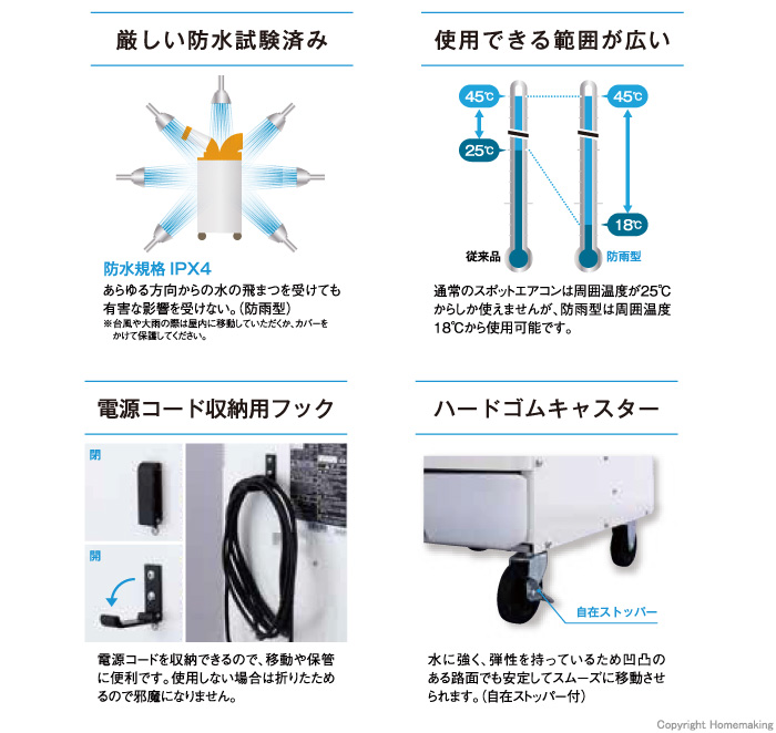 特徴