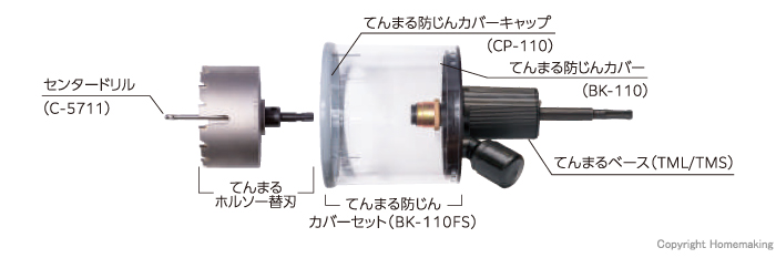 てんまるホルソーセット仕様