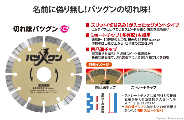 新作からSALEアイテム等お得な商品 満載 三京ダイヤモンド SDカッター8X SD-RX6 fucoa.cl