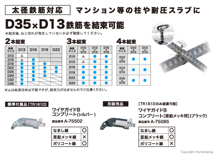 マキタ 18V 充電式鉄筋結束機(6.0Ah電池×2・充電器・ケース付 マキタ 18V 充電式鉄筋結束機(6.0Ah電池×2・充電器・ケース付