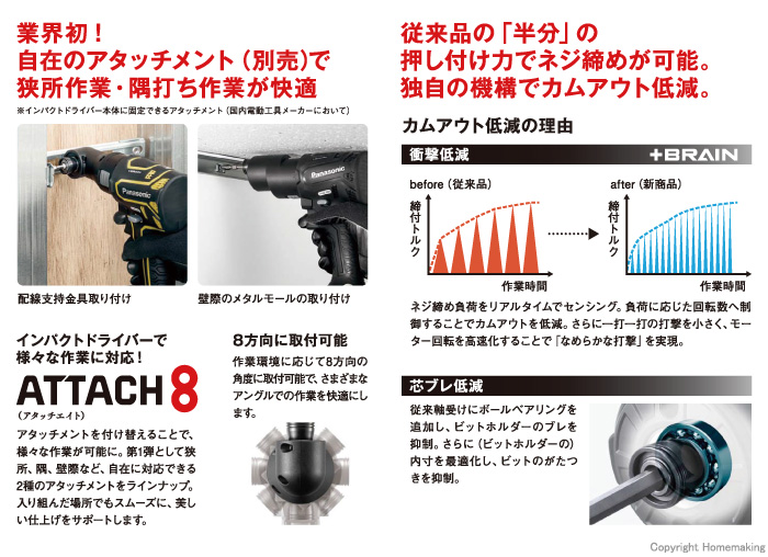 パナソニック 18V 充電インパクトドライバー(5.0Ah電池×2・充電器