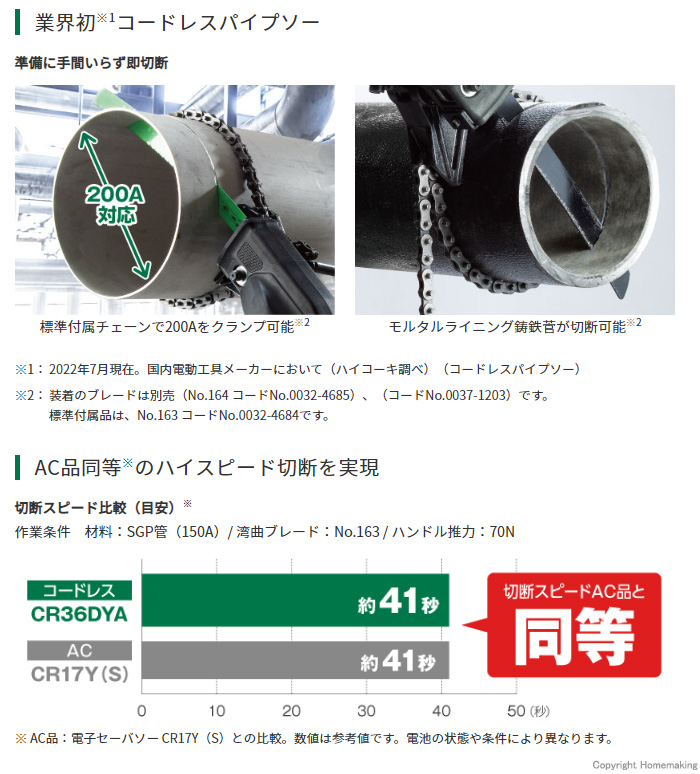 HiKOKI(ハイコーキ) セーバソー (レシプロソー) パイプソー 鋳鉄管 切断 最大200A AC100V ケース付き CR22Y