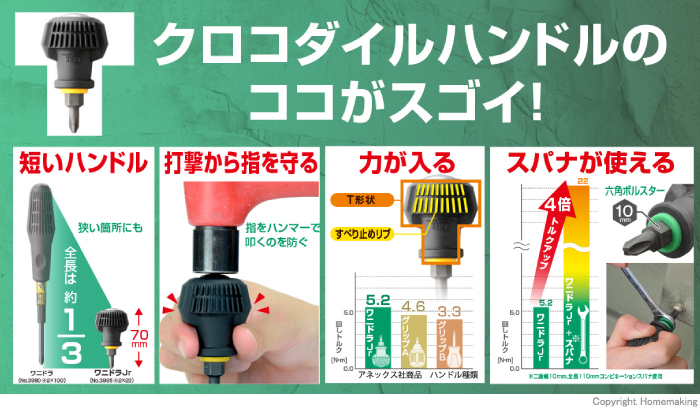 クロコダイルハンドルのココがスゴイ