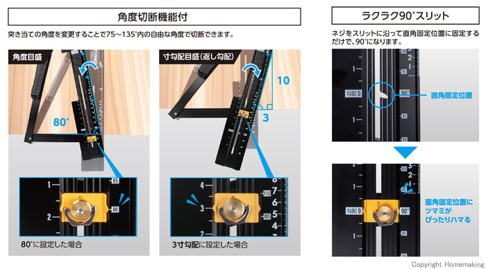 角度切断機能付