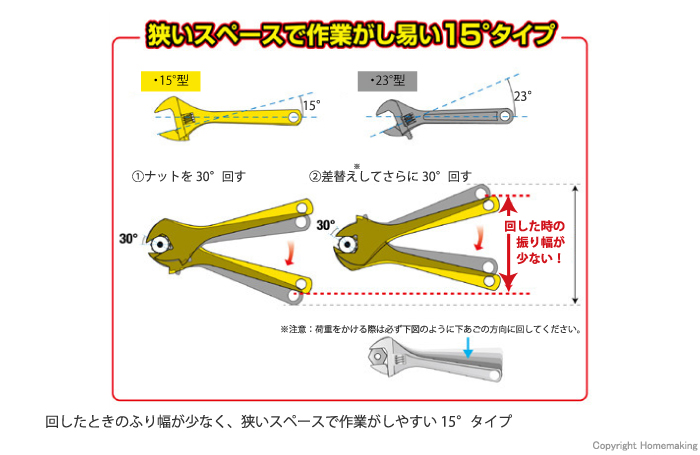 狭いスペースで作業がしやすい15°タイプ