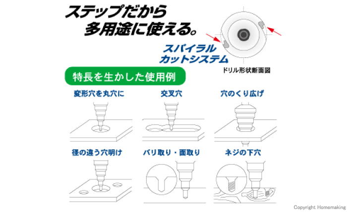 ウイニングボアー クロステップドリル 窒化チタンアルミ