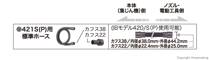 421S(P)用標準ホース