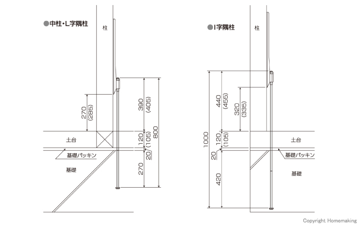 ファッション通販】 ホールダウンアンカー M16×600 10本入