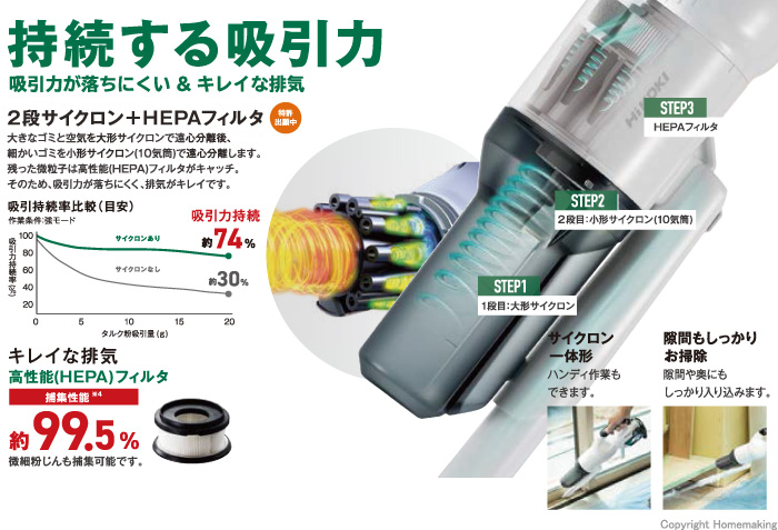 持続する吸引力