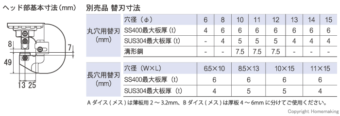 寸法図／替刃寸法(別売品)