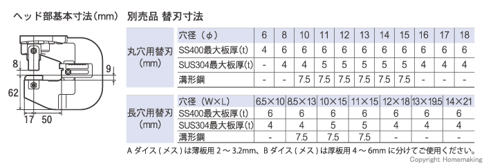 寸法図/替刃寸法(別売品)