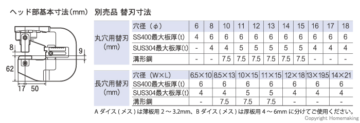 寸法図／替刃寸法(別売品)