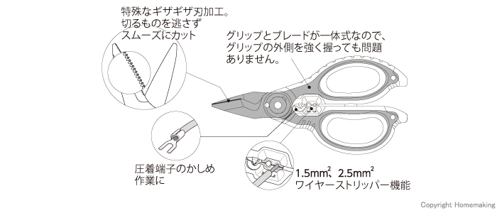 特殊なギザギザ刃加工