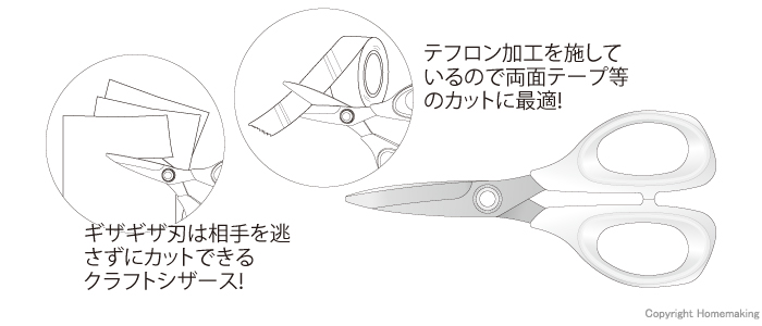 刃にテフロン加工をしているので両面テープなどへの使用に最適