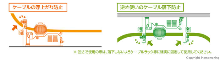 浮上がり防止・落下防止