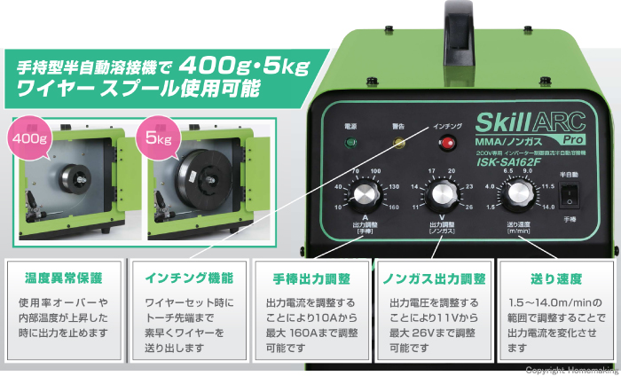 ISK-SA162F特長