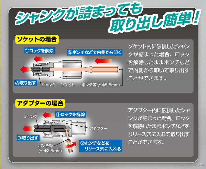 替軸ソケット用強替シャンク