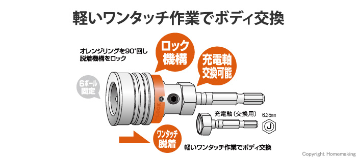 コンボシャンク Sタイプ