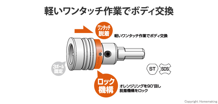 コンボシャンク　Sタイプ