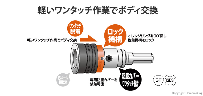 コンボシャンク Lタイプ