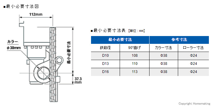 最小必要寸法