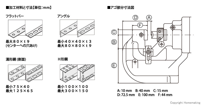 オグラ 18V コードレスパンチャー(6.0Ah電池・充電器・ケース付