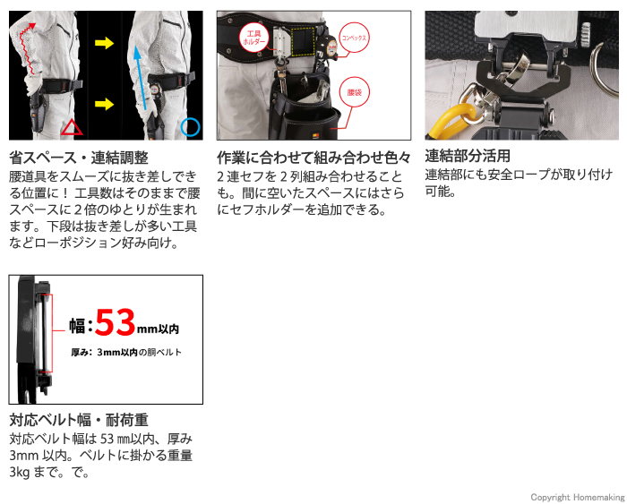 セフ後付ホルダー2連　特長