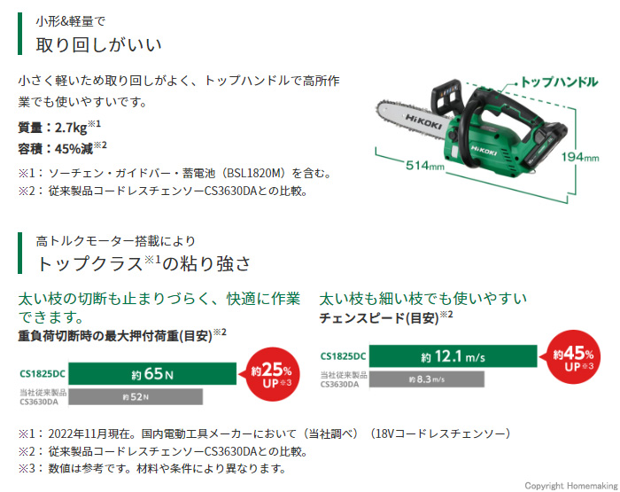 トップクラスの粘り強さと、小形・軽量で太い枝も快適切断