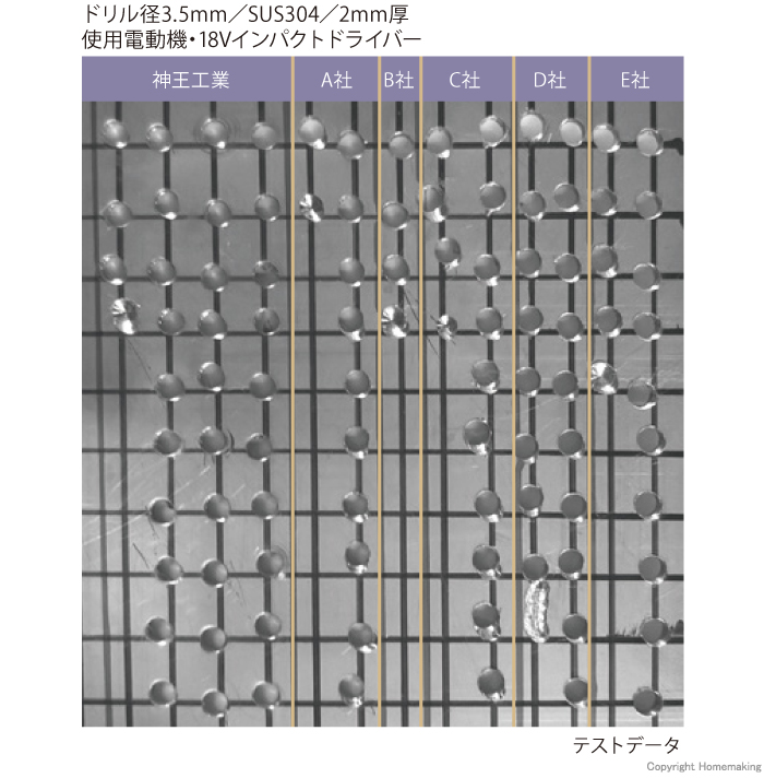 テストデータ 画像