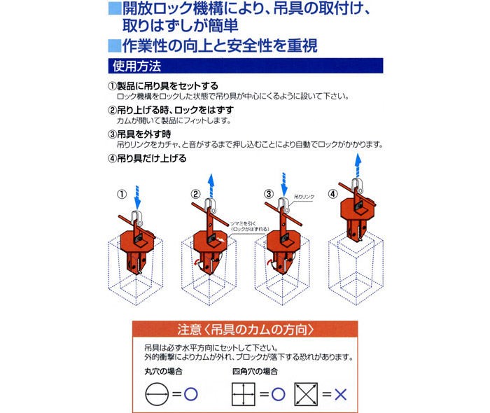 サンキョウトレーディング ブロックバイス 基礎ブロック内吊具1000